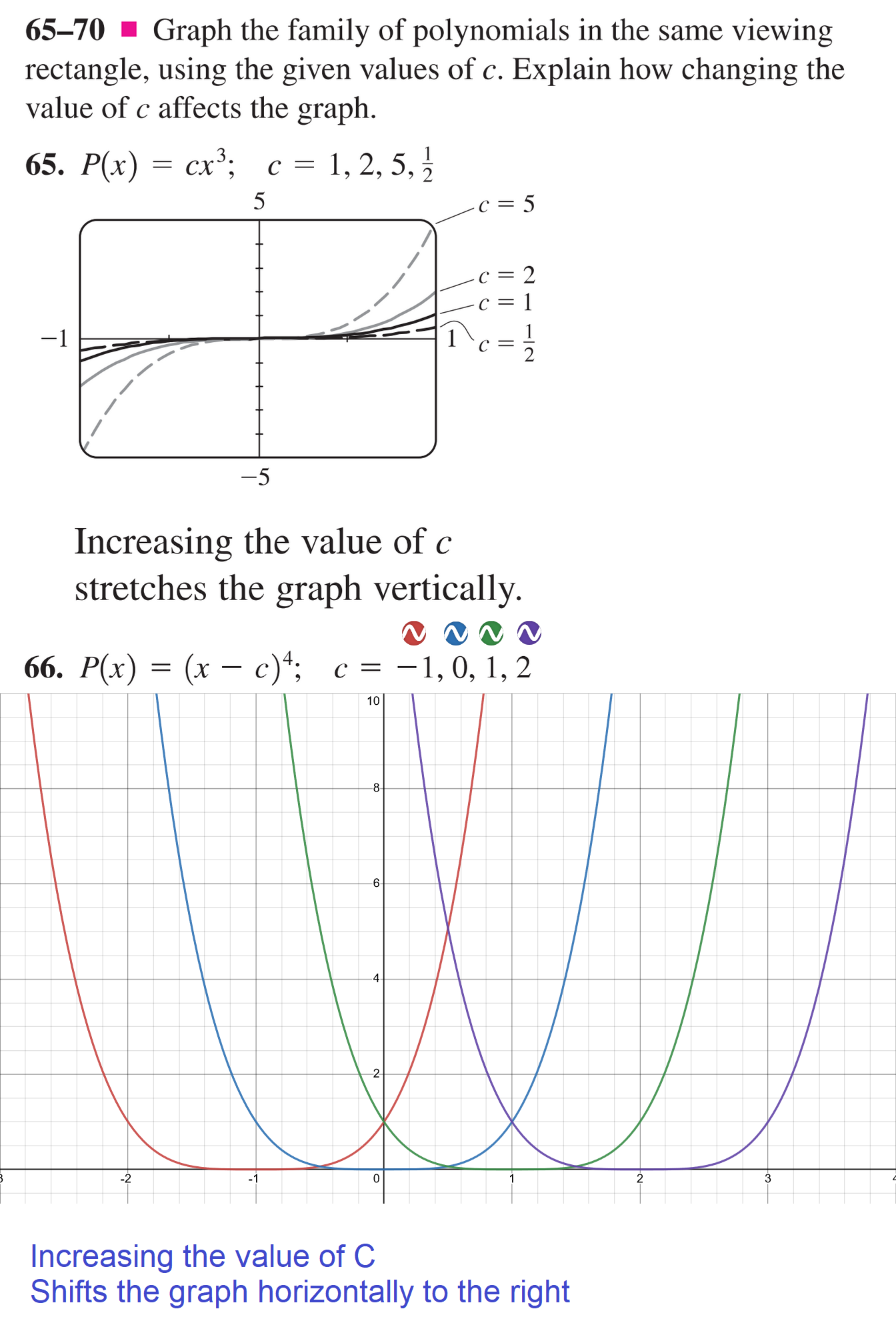 9.1: graphs of polynomials - mathematics libretexts... 5.2 - Polynomial functions and their graphs