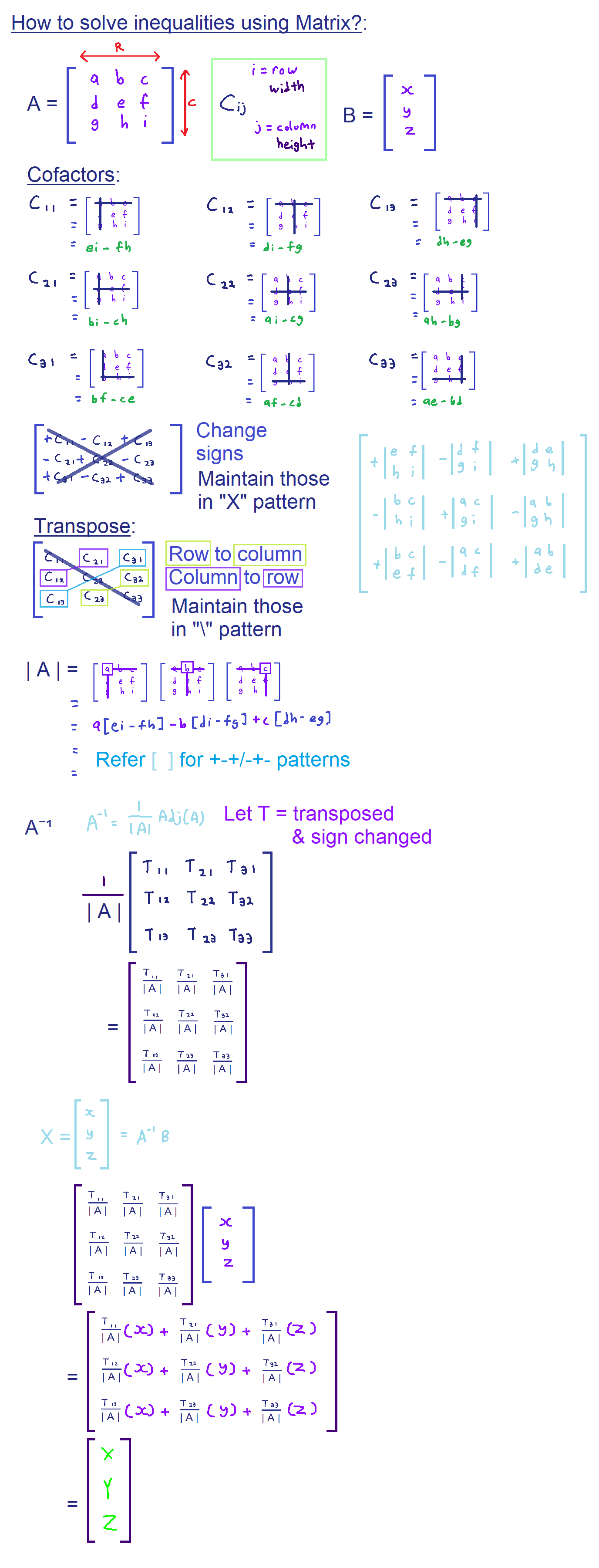 Small notes - Topic 2
